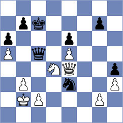 Nestorovic - Petrovic (Belgrade, 2008)