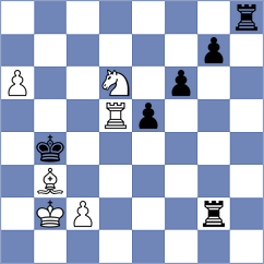Vivaan Vishal Shah - Fayard (chess.com INT, 2025)