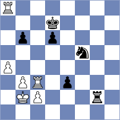 Viskelis - Mustafayev (Chess.com INT, 2021)