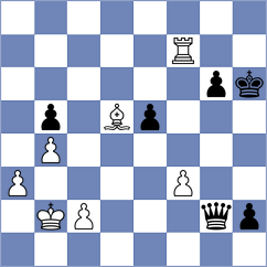 Gomez Barrera - Atakhan (chess.com INT, 2023)