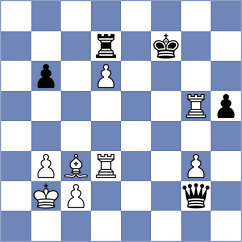 Banerjee - Dyulgerov (chess.com INT, 2025)