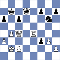Shurakov - Goncharov (chess.com INT, 2025)