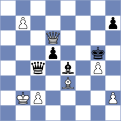 Turcan - Breuil (Trencin SVK, 2025)