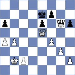 Materia - Sathvik Adiga (chess.com INT, 2025)
