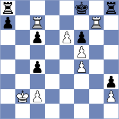 Tari - Zdorov (chess.com INT, 2025)