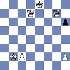 Belov - Rohit (chess.com INT, 2025)