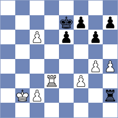 De Souza - Skvortsov (chess.com INT, 2023)