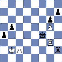 Fang - Gu (Dongtai CHN, 2025)