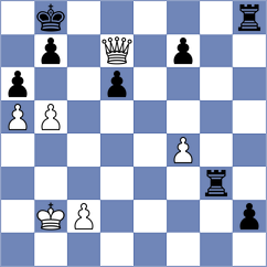 Xiong - Yilmaz (chess.com INT, 2025)
