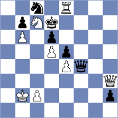 Belova - Temraliev (Astrakhan, 2009)