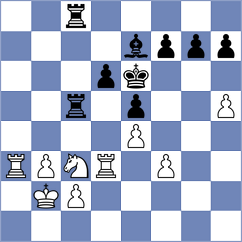 Pournami S - Schubert (chess.com INT, 2025)