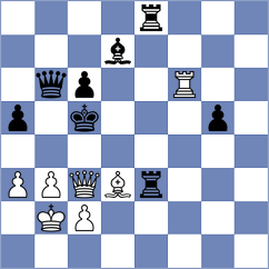 Goganov - Torosyan (Tsaghkadzor ARM, 2024)