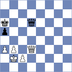 Beerdsen - Salem (chess.com INT, 2024)