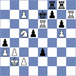 Koshulyan - Martinez Duany (chess.com INT, 2025)