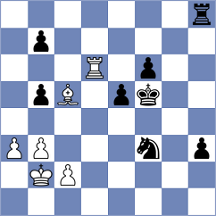 Garrido - Haug (chess.com INT, 2025)