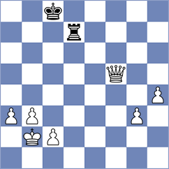Girinath - Fernandez (chess.com INT, 2022)
