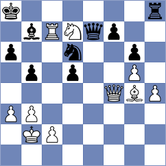Malykh - Mukhin (Elets, 2007)