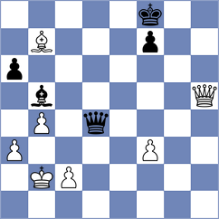 Minko - Potapova (chess.com INT, 2025)