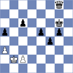 Filek - Goelles (Playchess.com INT, 2020)