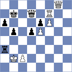 Hossam Mohamed - Ho (chess.com INT, 2024)