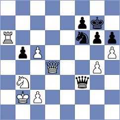 Cunha - Sovetbekova (chess.com INT, 2022)