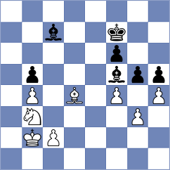 Golubev - Nasybullina (chess.com INT, 2023)