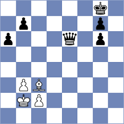 Gelman - Turzo (Chess.com INT, 2020)