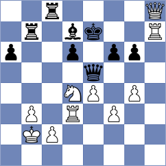 Aydin - Mikhailov (chess.com INT, 2022)