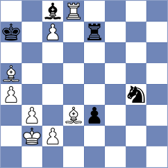 Forgas Moreno - Rodriguez Gomez (Havana CUB, 2024)