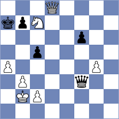 Goncalves - Gonzalez Vega (chess.com INT, 2022)