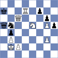 Hou - Gunina (Moscow RUS, 2025)