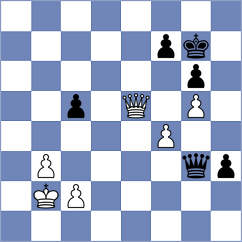Zierk - Golubev (chess.com INT, 2023)