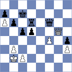 Reprintsev - Thybo (chess.com INT, 2022)