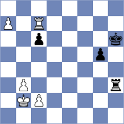 Lin - Sargsyan (chess.com INT, 2025)