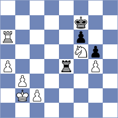 Dwilewicz - Siekanska (chess.com INT, 2025)