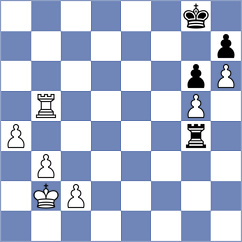 Dominguez Exposito - Hariharan (chess.com INT, 2025)