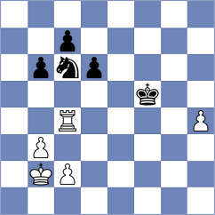 Bykov - Iunusov (chess.com INT, 2024)