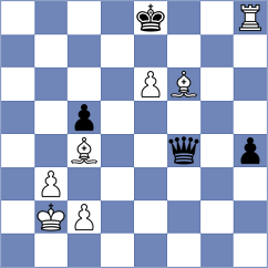Leyva Proenza - Silva (chess.com INT, 2024)