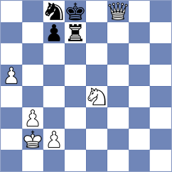 Can - Yurovskich (Chess.com INT, 2021)