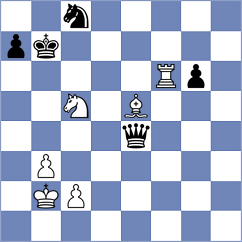 Issabayev - Owezdurdiyeva (chess.com INT, 2023)