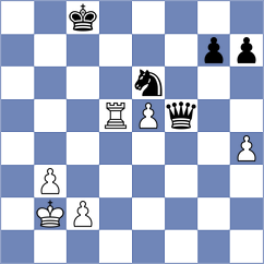 Khaleda - Adu (Chess.com INT, 2021)