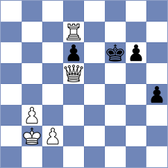 Asensio Ramos - Alvarez (chess.com INT, 2025)