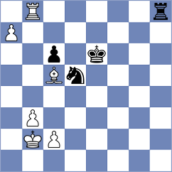 Guz - Kozlov (chess.com INT, 2022)