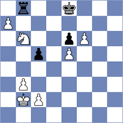 Christiansen - McCoy (chess.com INT, 2024)