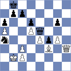 Daianu - Starozhilov (Chess.com INT, 2020)