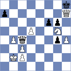 Karvatskyi - Kharitonov (chess.com INT, 2025)