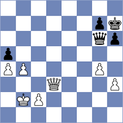 Brankovic - Kalajzic (chess.com INT, 2022)