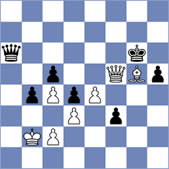 Starozhilov - Shtyka (Chess.com INT, 2021)
