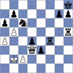 Fernandez - Shoshin (chess.com INT, 2023)