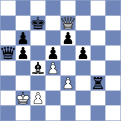 Popovic - Brankov (Belgrade, 2008)